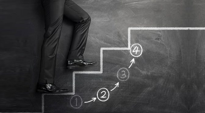 A/B test your Facebook Video Ads