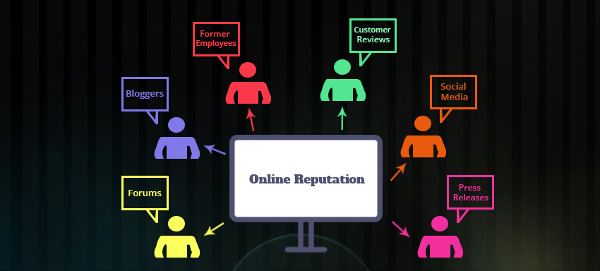 Online Reputation Management