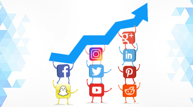 Social Media Trends Gained Popularity